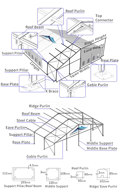 16468141200903722860.jpg 20x20x4(英文版)篷房配件解讀圖_副本.jpg